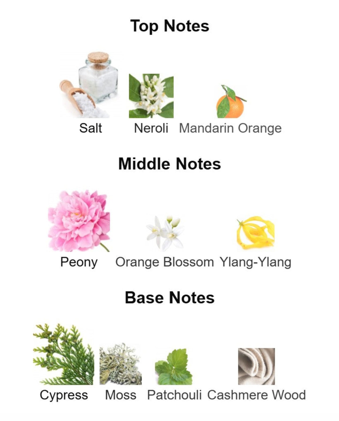 Armani Air di Gioia - Unbranded Fragrance Decant