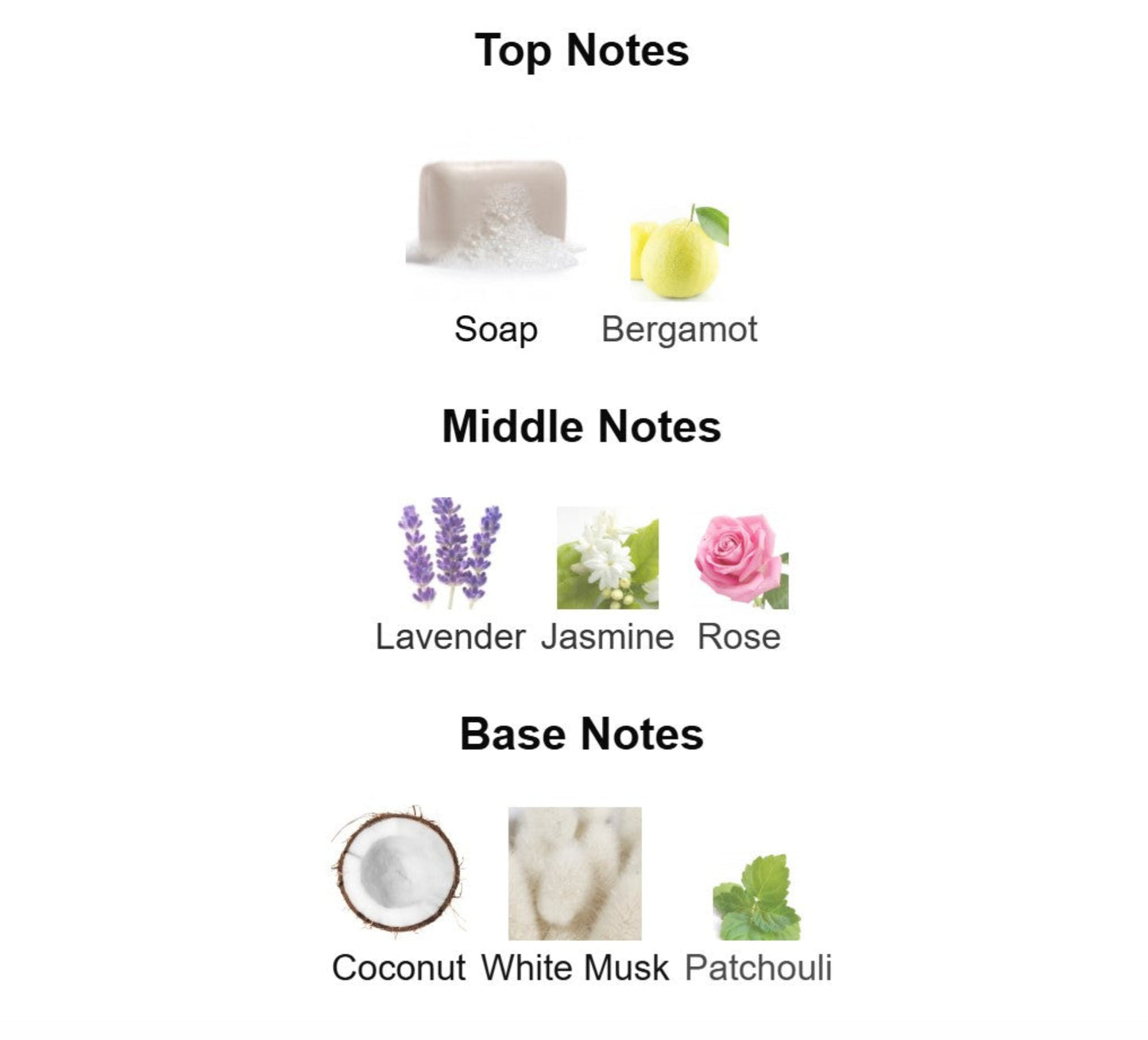 Maison Margeila Replica Bubble Bath - Unbranded Perfume Decant