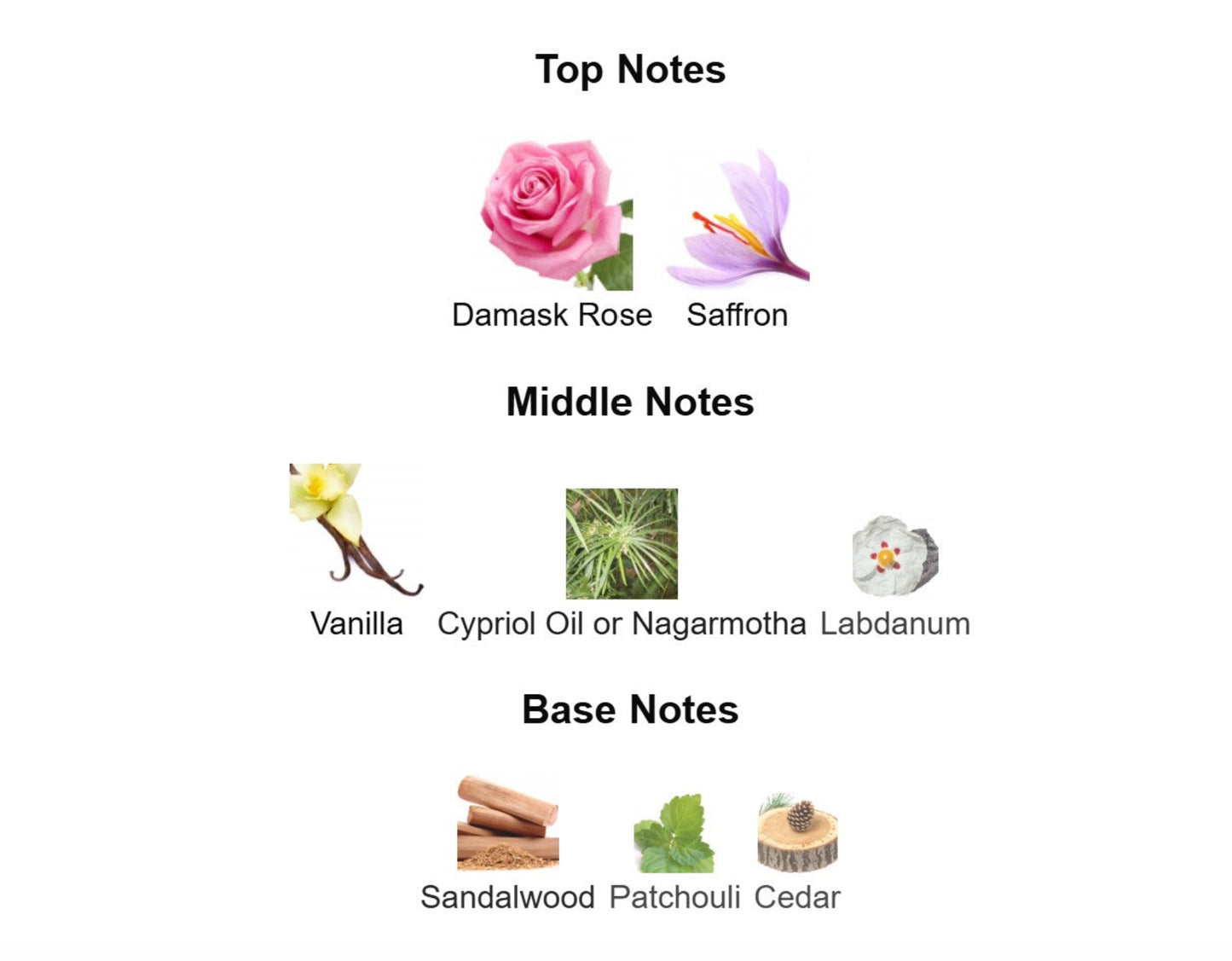 Penhaligon's Cairo - Unbranded Sample