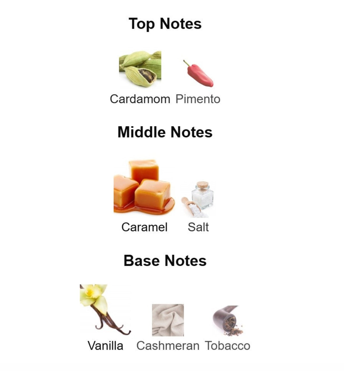 Penhaligon's Changing Constance - Unbranded Sample