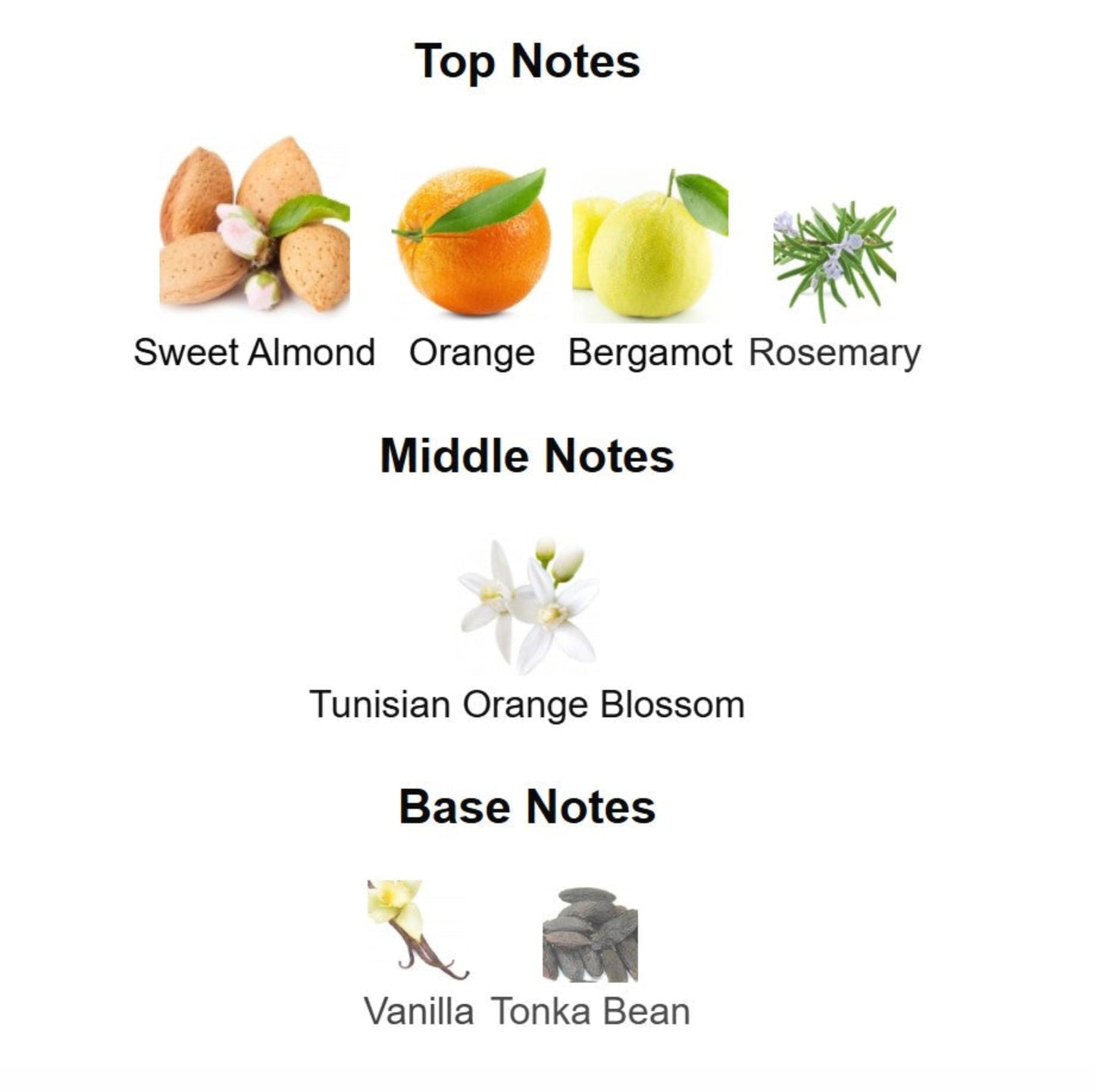 Dior Cologne Blanche - Unbranded Perfume Decant