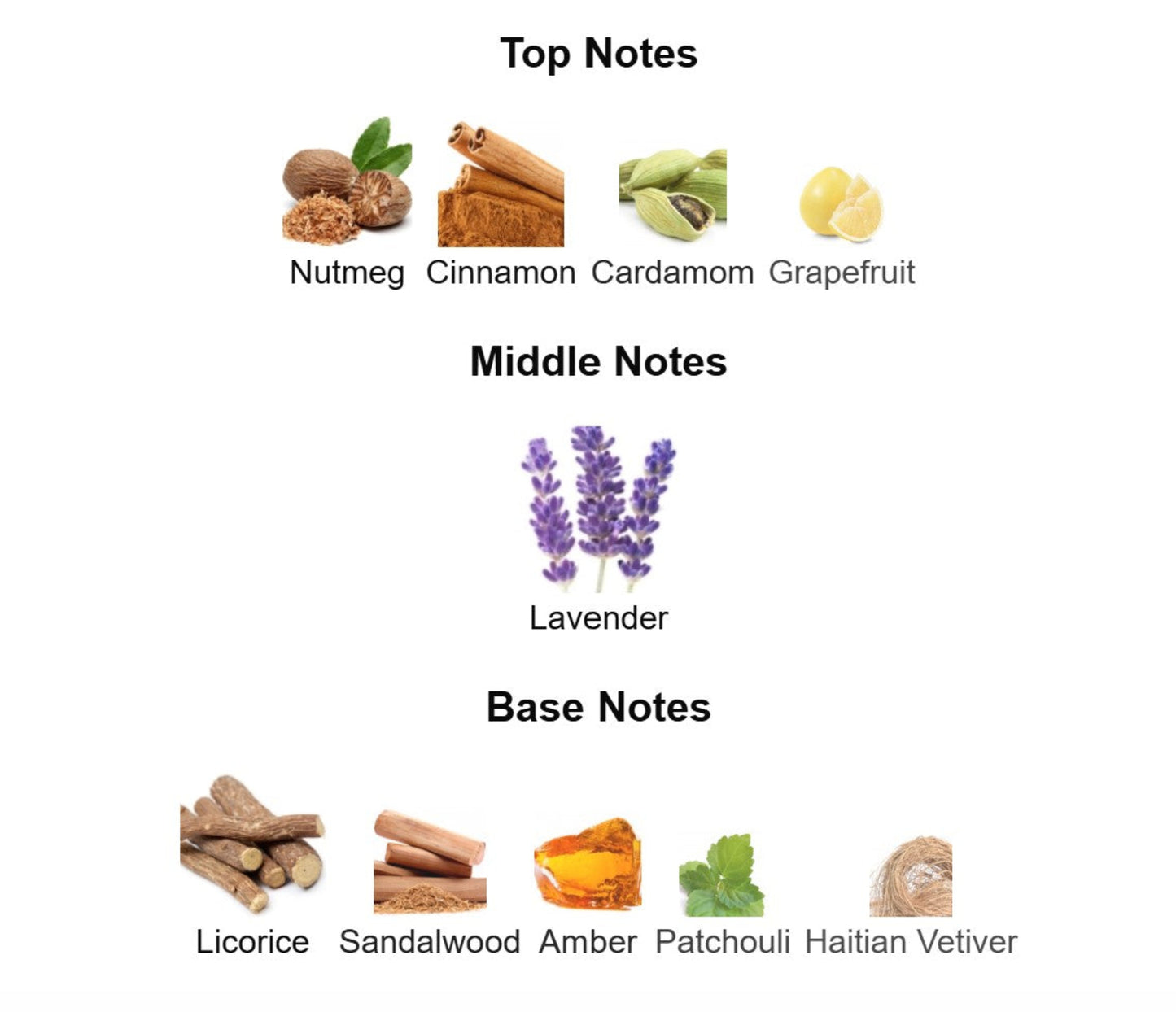 Dior Sauvage Elixir - Unbranded Perfume Decant