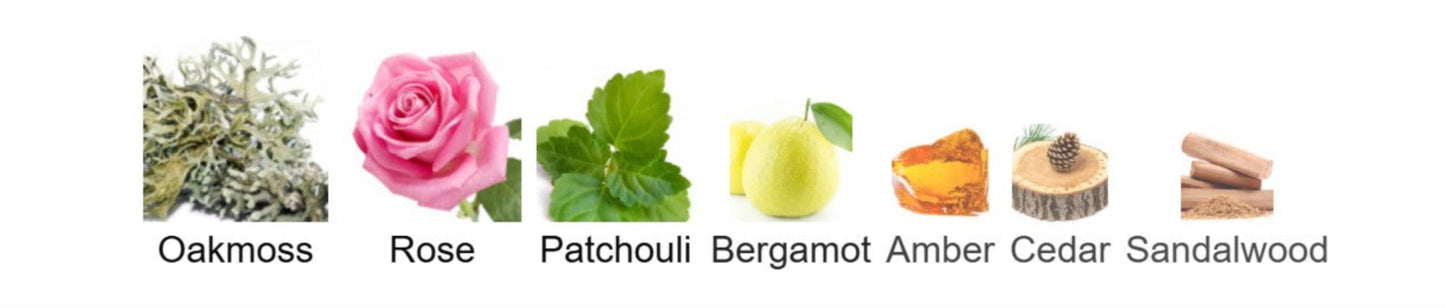 Dior Gris Dior - Unbranded Perfume Decant