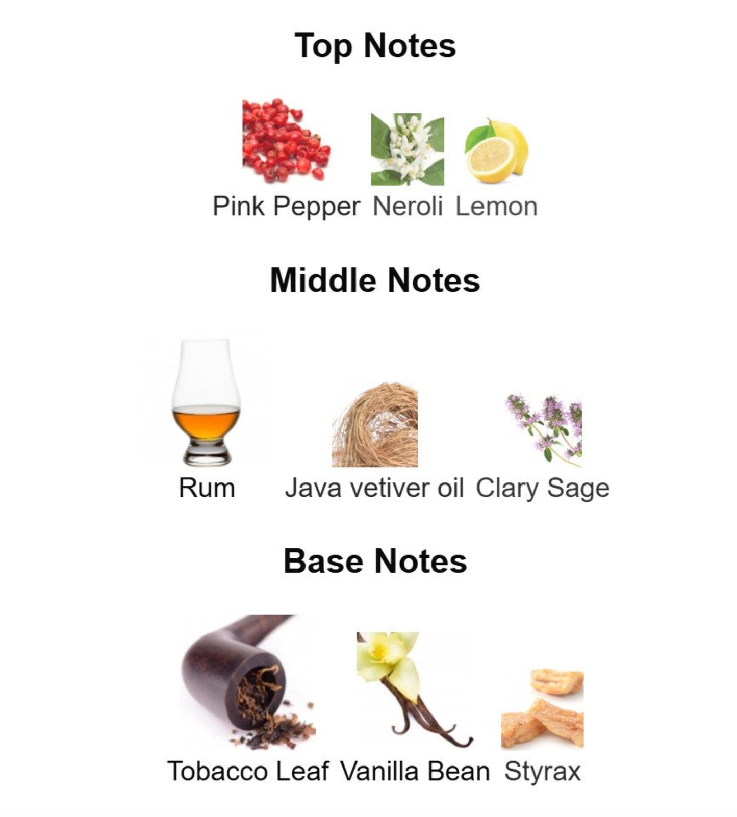 Maison Margeila Replica Jazz Club - Unbranded Perfume Decant