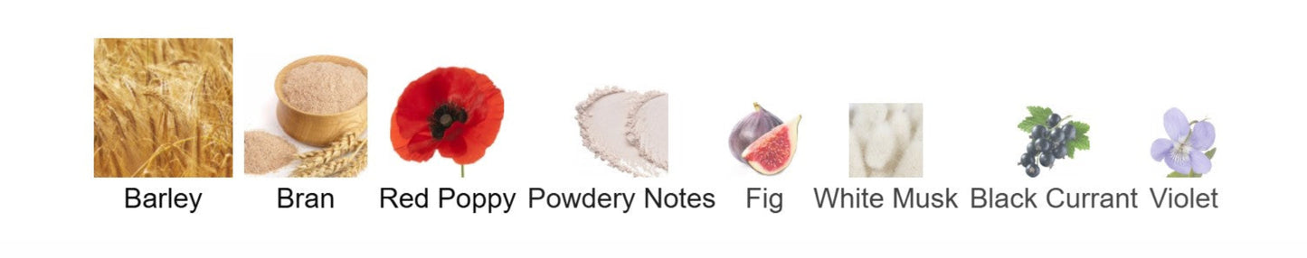 Jo Malone London Poppy & Barley - Unbranded Perfume Decant