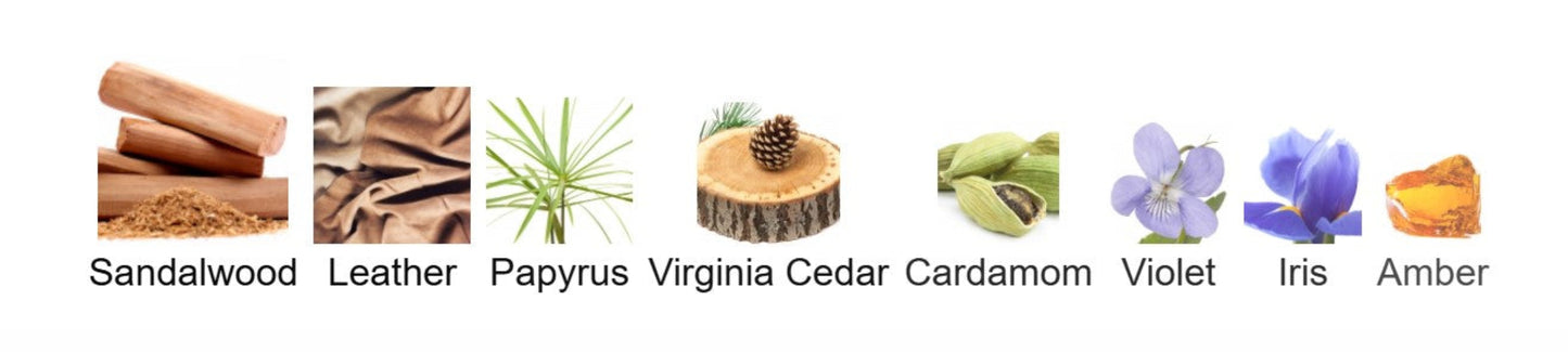 La Labo Santal 33 - Unbranded Perfume Decant