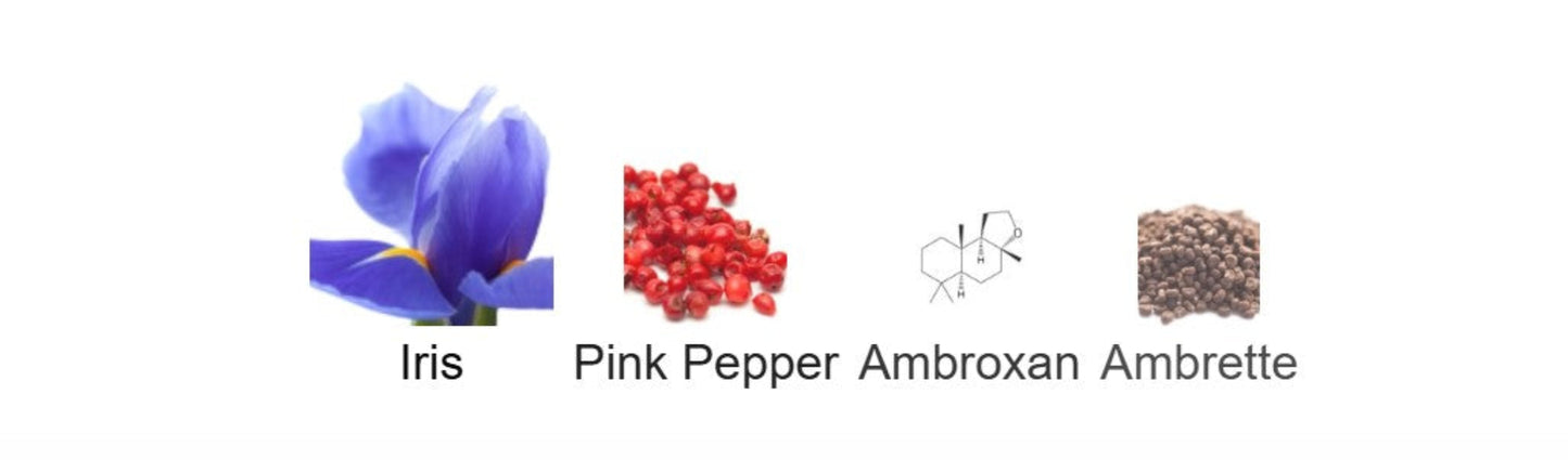 Glossier You - Unbranded Perfume Decant