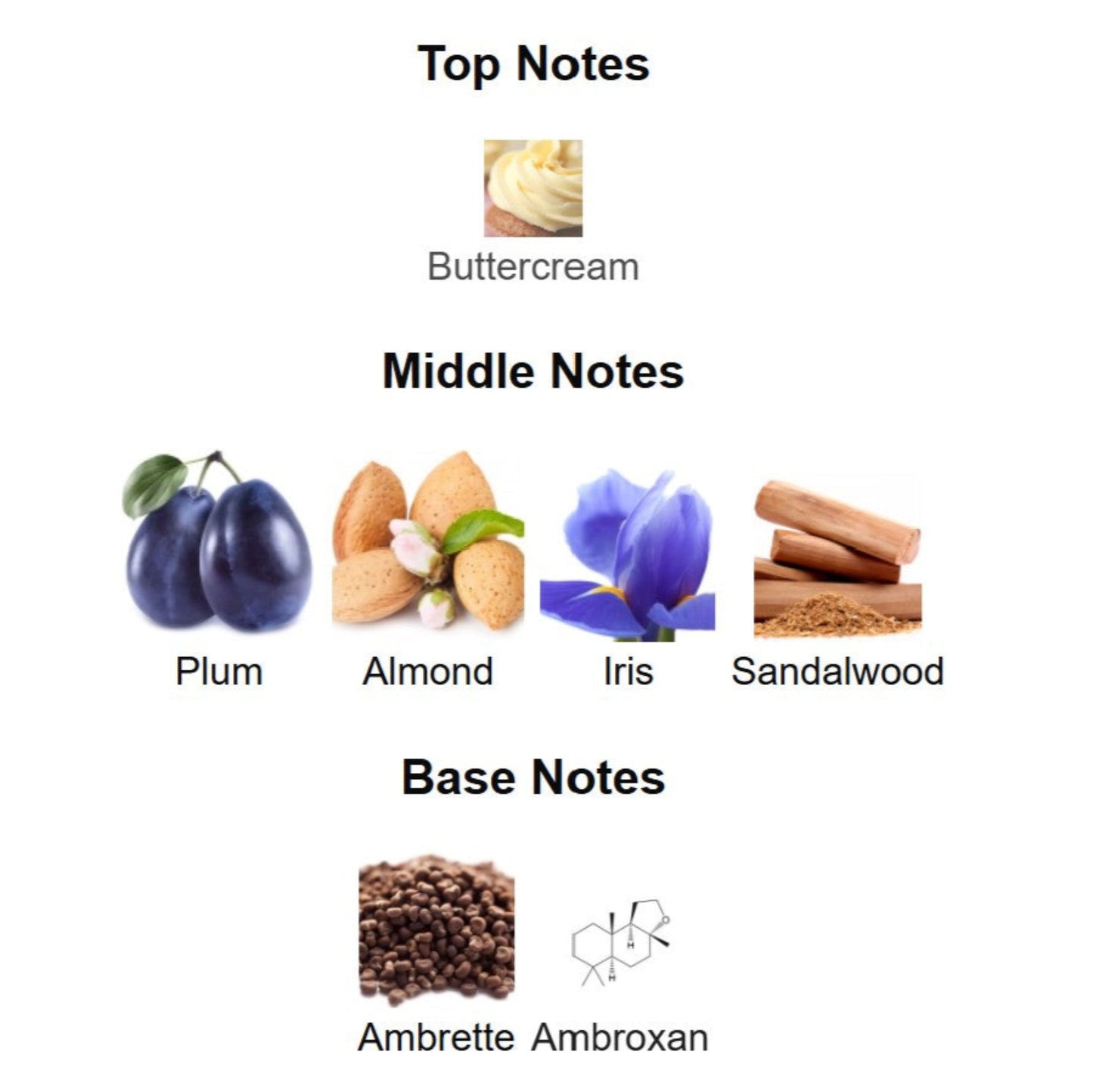 Glossier You Rêve - Unbranded Perfume Decant