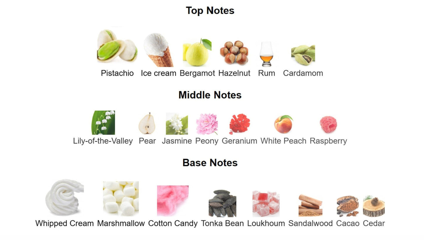 Kayali Yum Pistachio Gelato 33 - Unbranded Perfume Decant