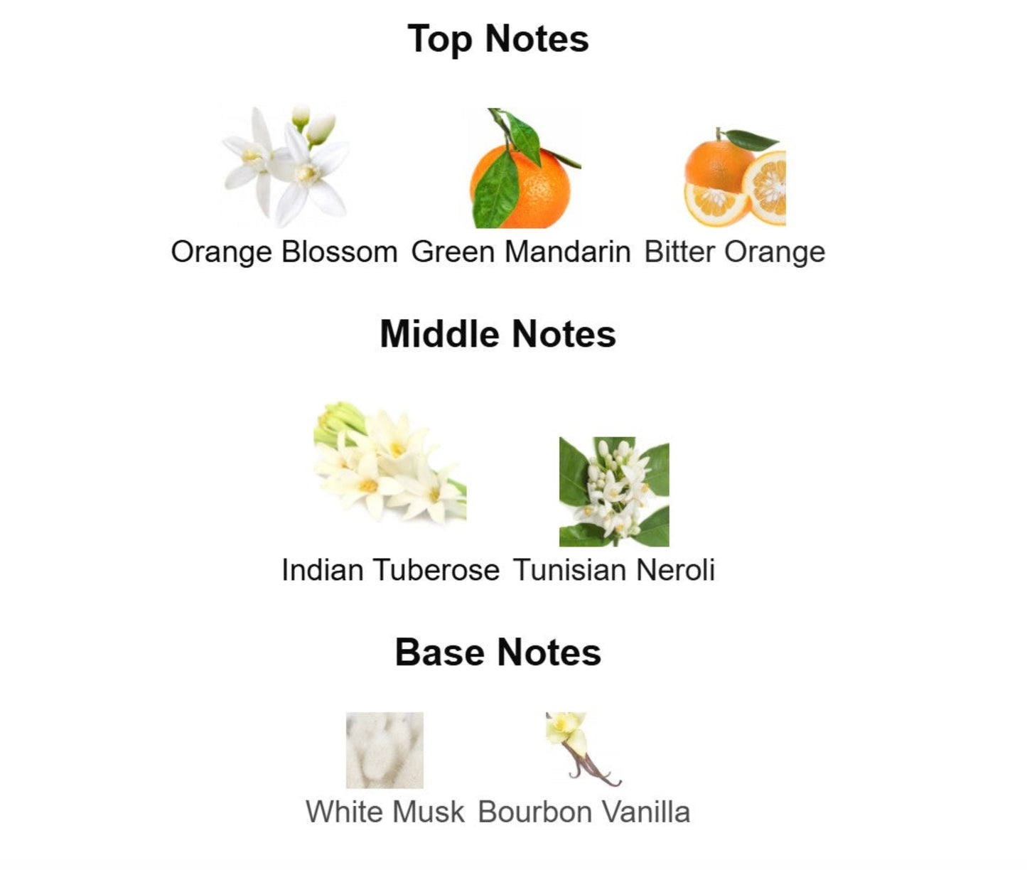 Armani My Way Floral - Unbranded Perfume Decants