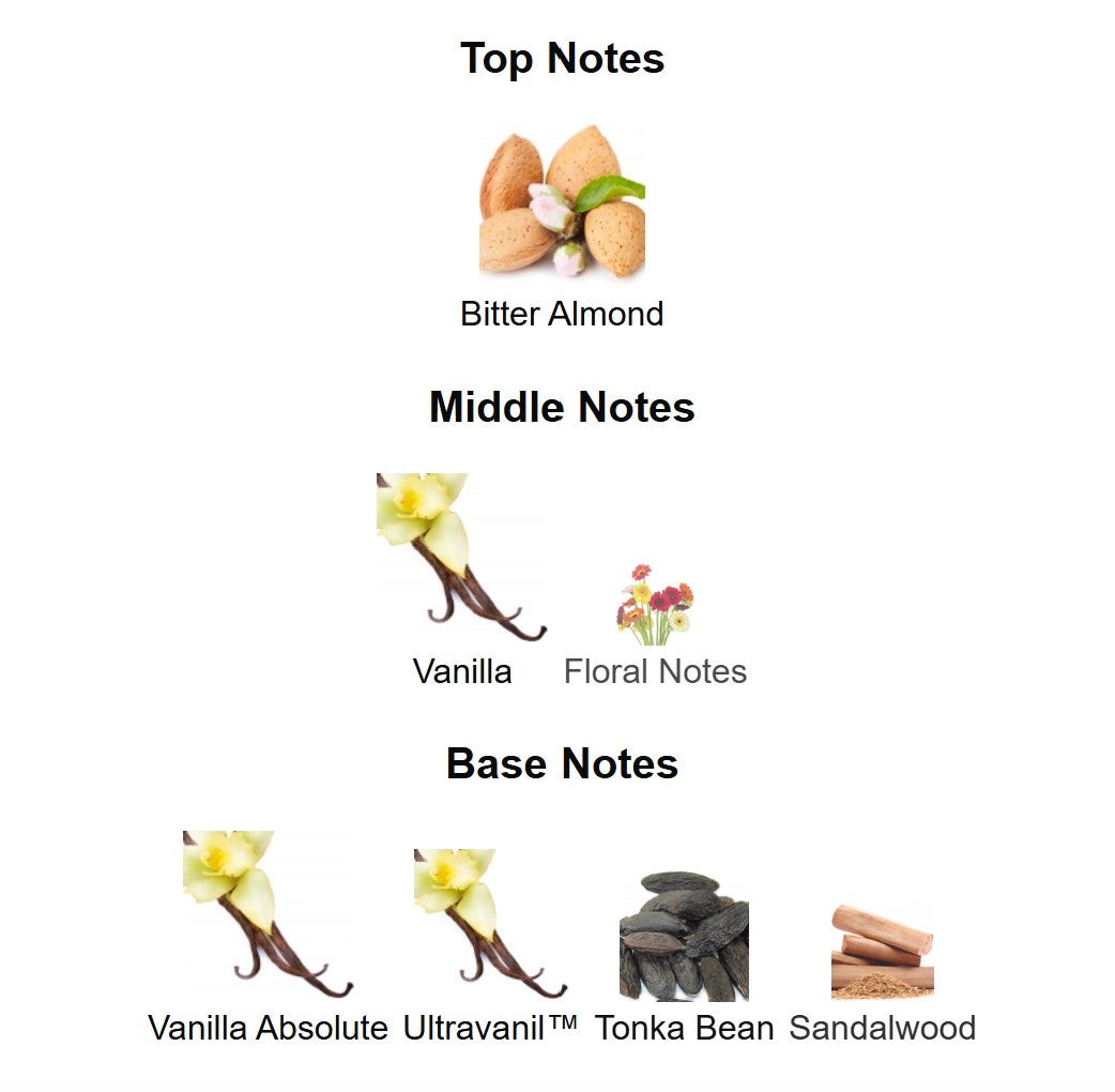 Tom Ford Vanilla Sex - Unbranded Sample