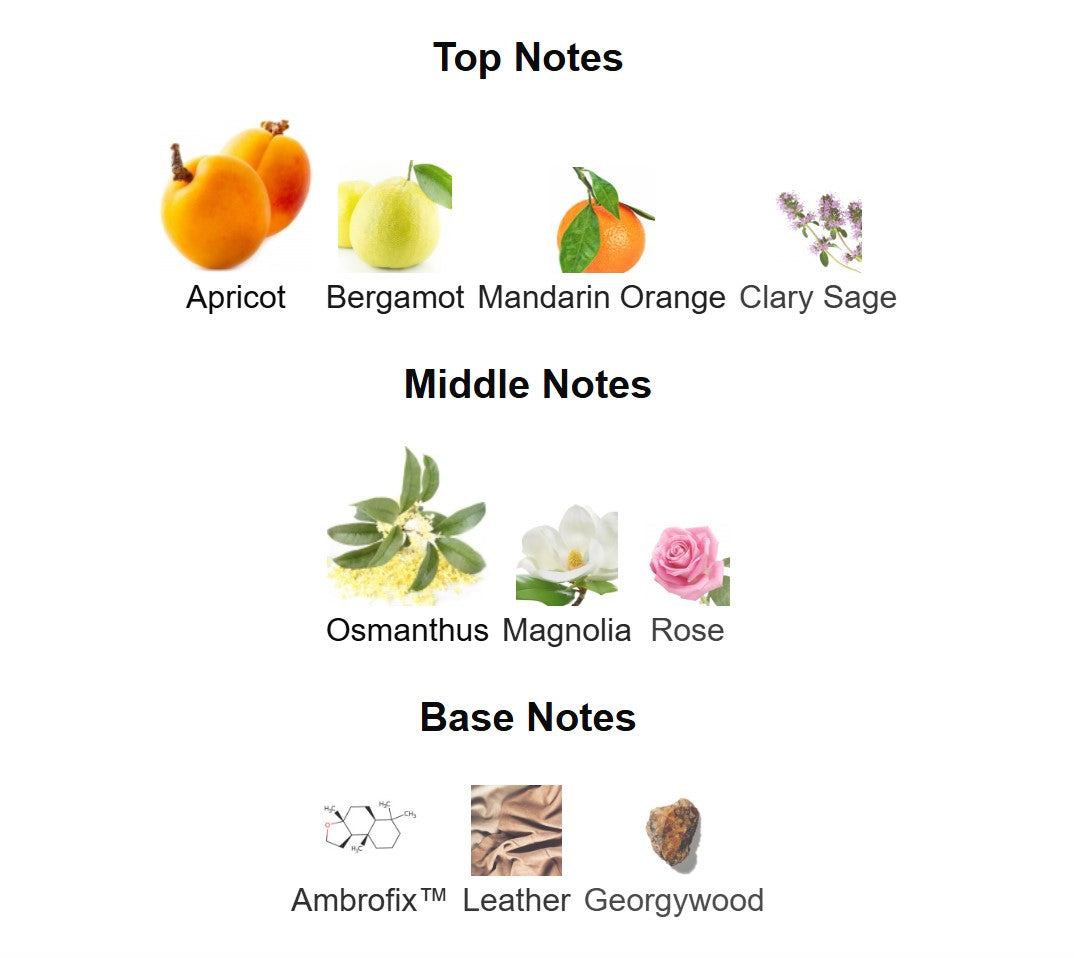 Penhaligon's Vra Vra Vroom - Unbranded Sample