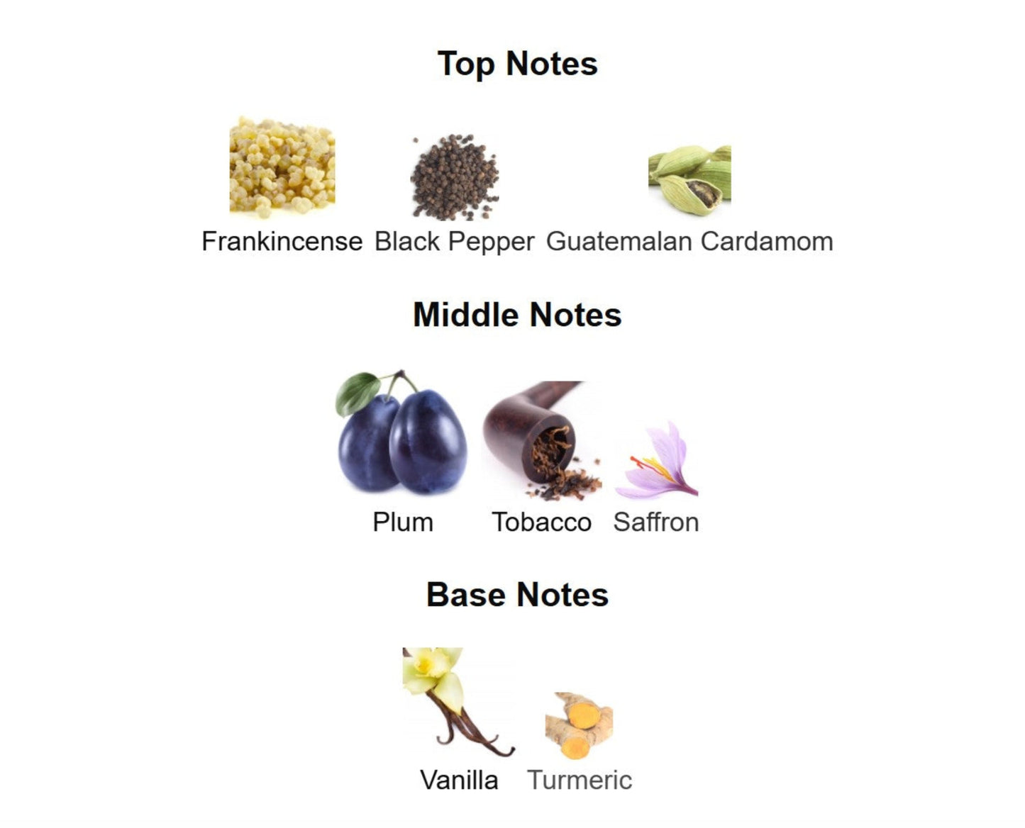 Penhaligon's AIUla - Unbranded Perfume Decant