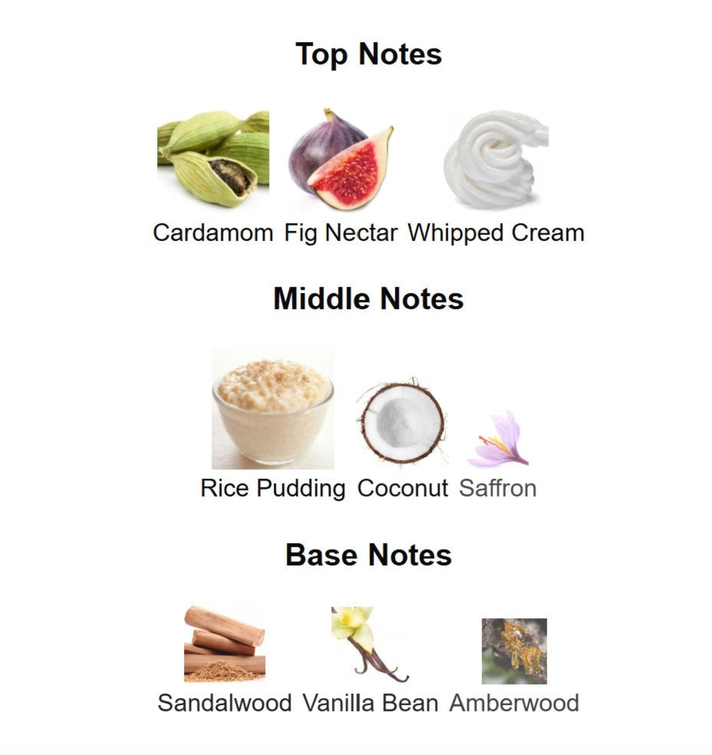 Defineme nearly noon sniff with steph notes