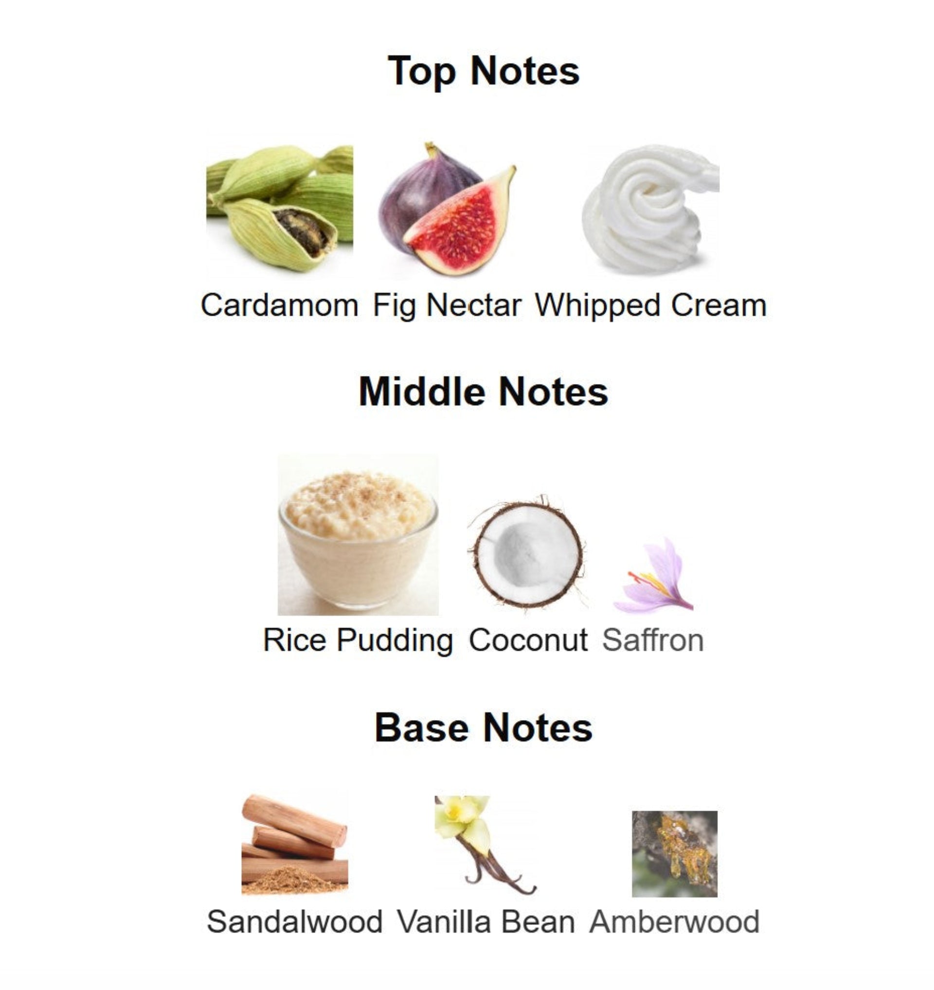 Defineme nearly noon sniff with steph notes