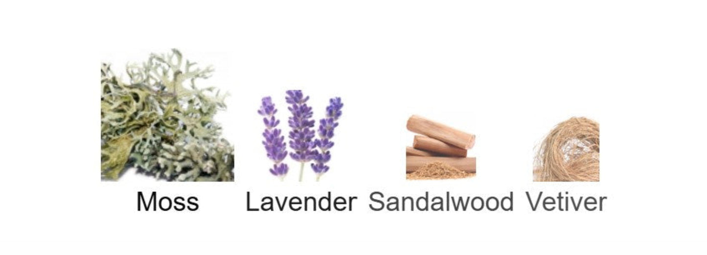 LOEWE Esencia - Unbranded Perfume Decant