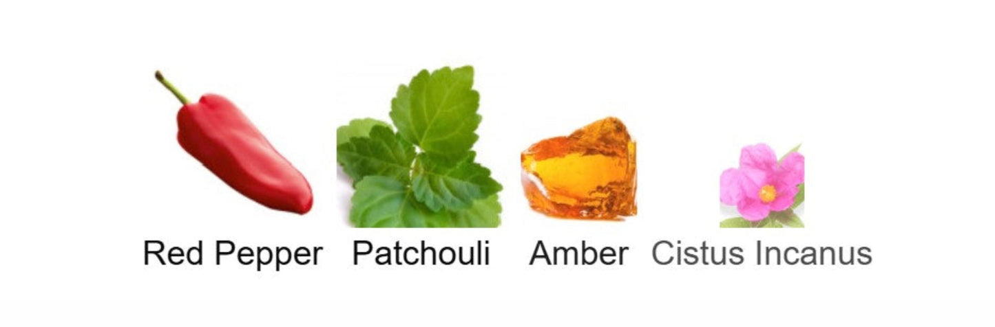 LOEWE 7 Elixir - Unbranded Perfume Decant