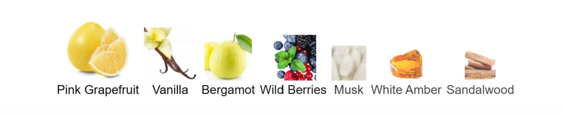 confessions_of_a_rebel_eau_yes notes Set of icons representing different fruit scents with labels below.