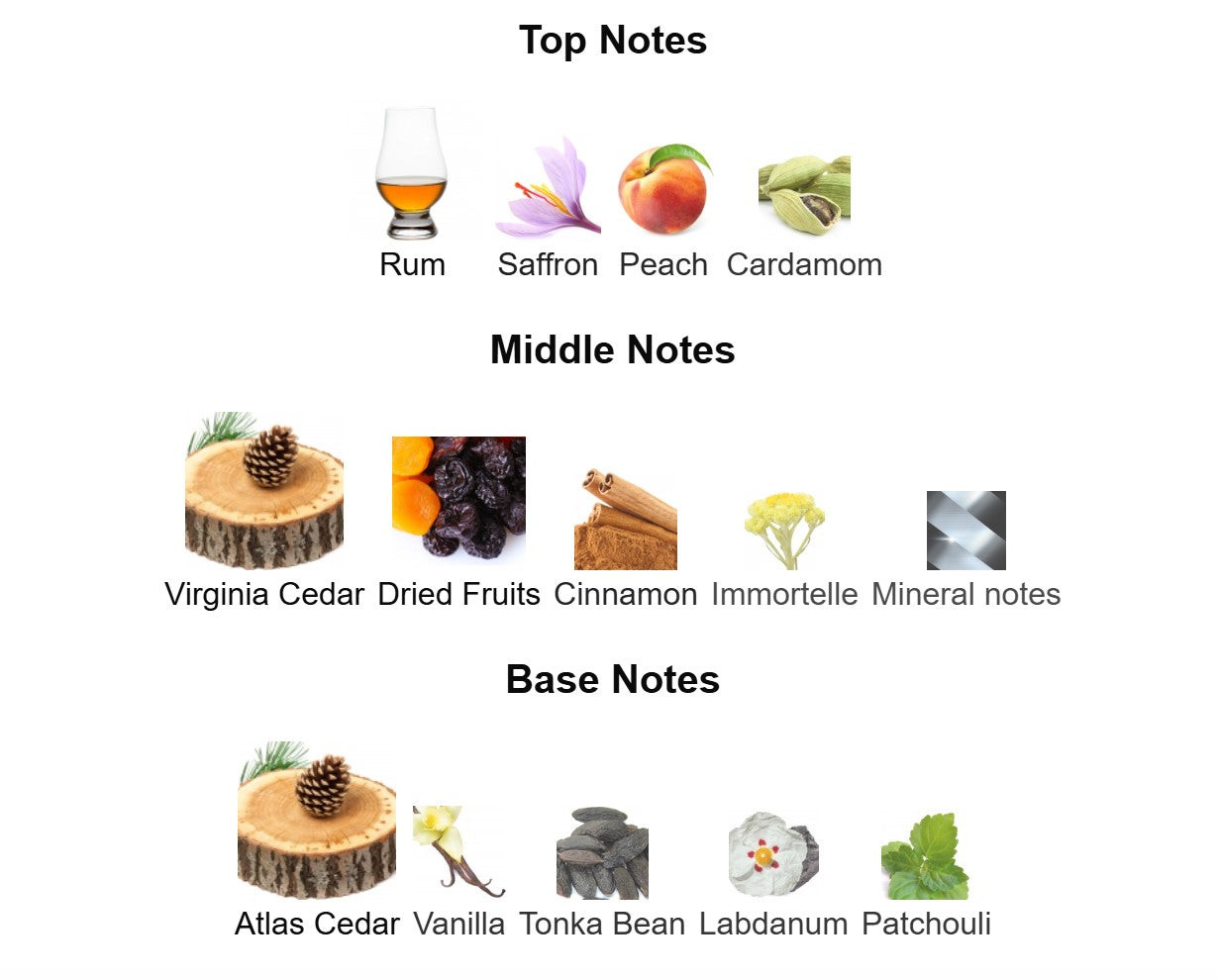Penhaligon's Halfeti Cedar - Unbranded Sample