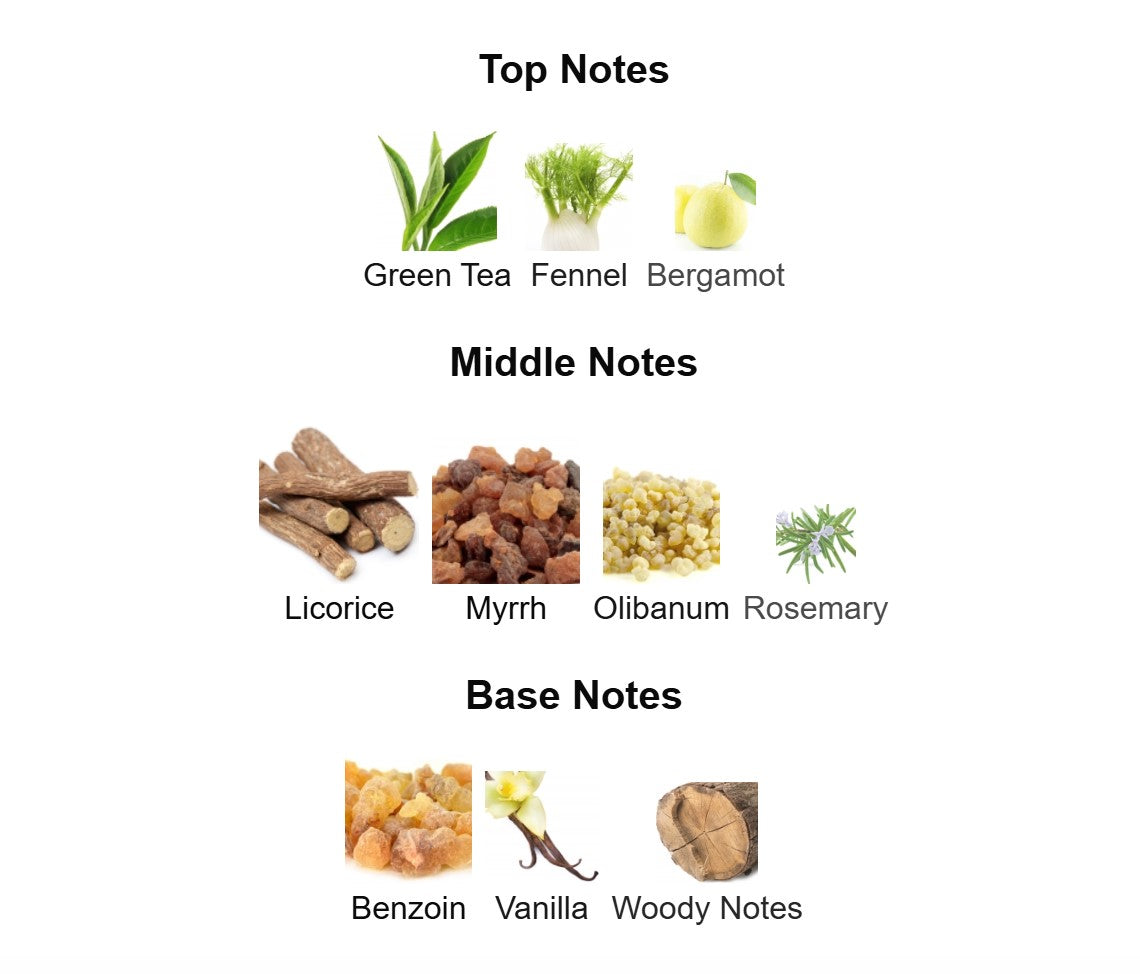 Penhaligon's Legacy of Petra - Unbranded Sample